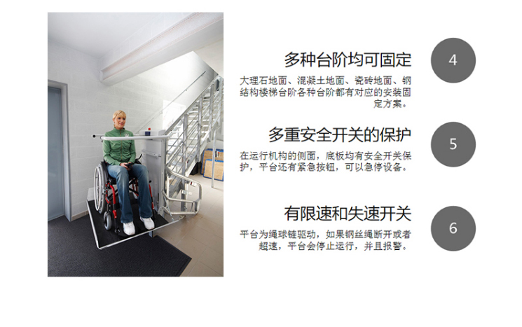 三維彎斜掛式無(wú)障礙升降平臺(tái) 三維彎斜掛式無(wú)障礙升降平臺(tái)
